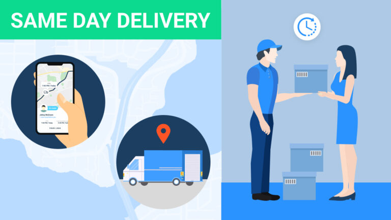 The Expansion of Same Day Delivery Services