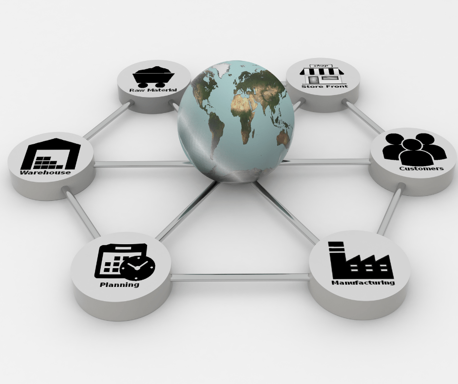 Common challenges faced in logistics and supply chain management