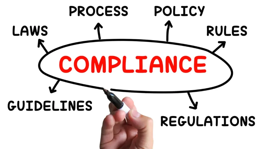 Compliance and regulations