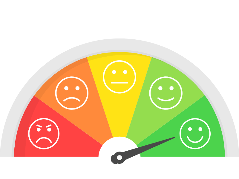 customer satisfaction increase