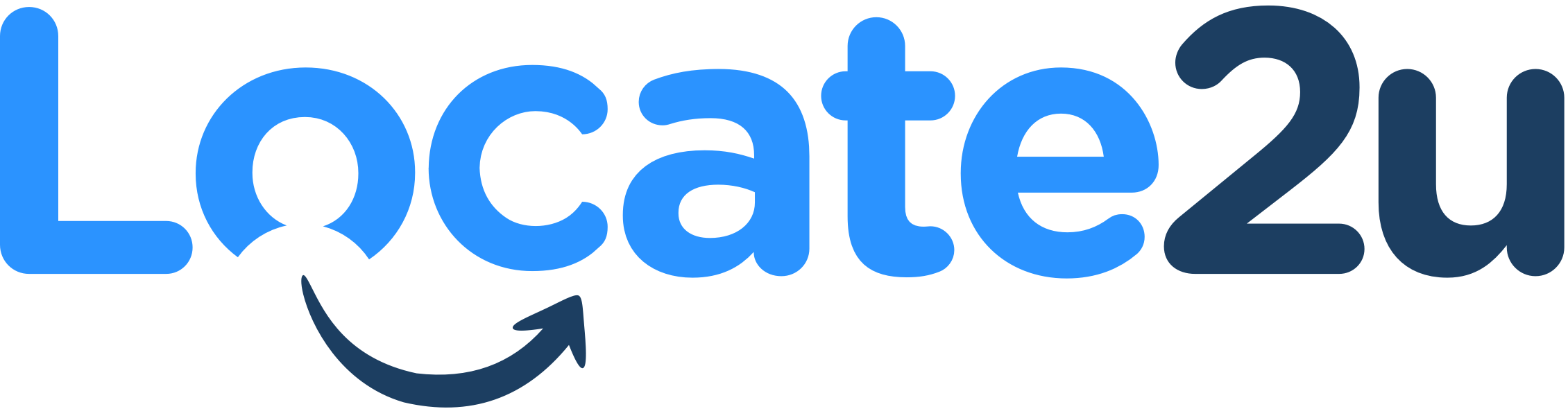 Locate2u